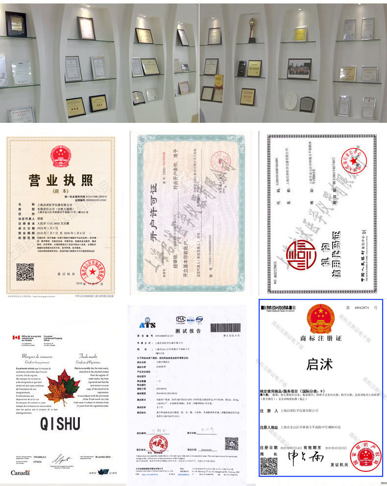 啟沭醫(yī)學相關(guān)證件